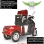 Preview: Eco Engel 503 Schwarz mit Lithium Akku
